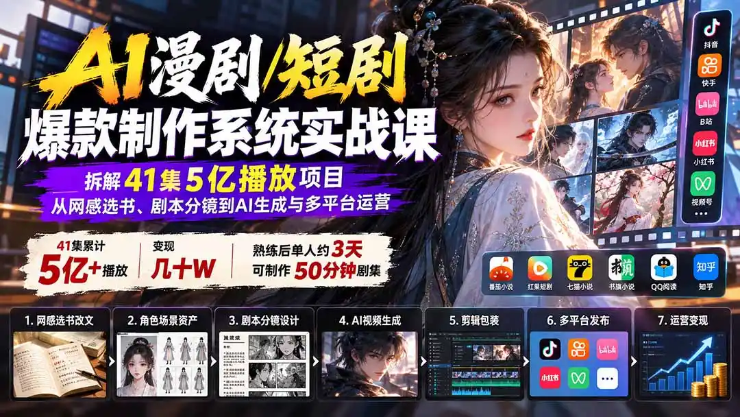 AI漫剧/短剧爆款制作系统实战课:拆解41集5亿播放项目,从网感选书、剧本分镜到AI生成与多平台运营-二当家网创资源站