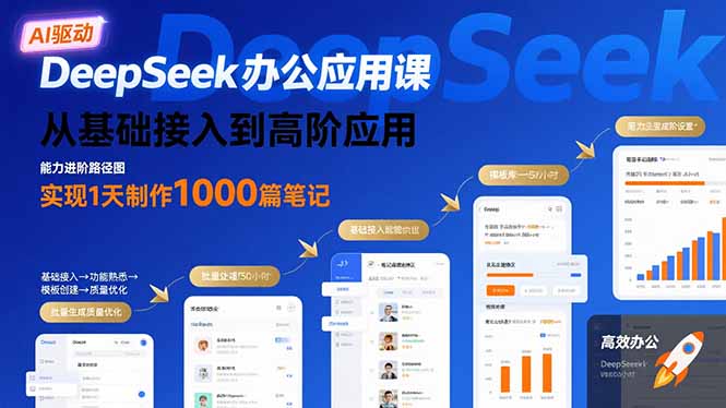 DeepSeek办公应用课：从基础接入到高阶应用，实现1天制作1000篇笔记-二当家网创资源站