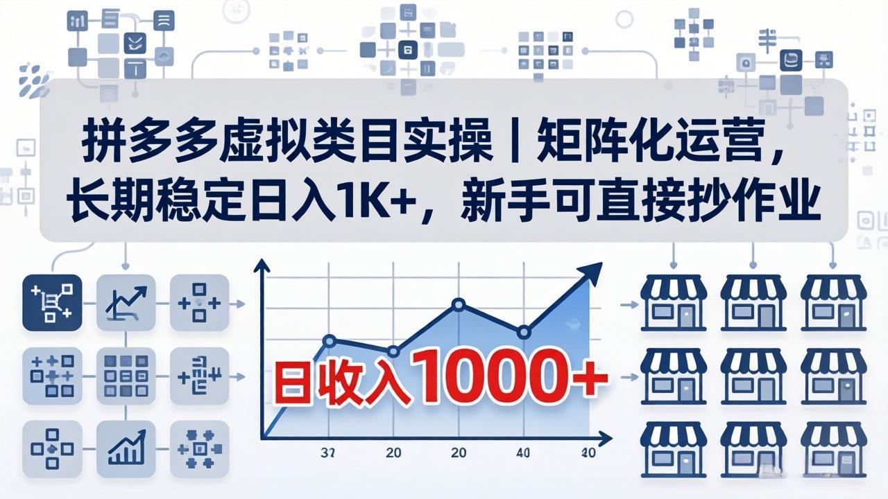 拼多多虚拟类目实操｜矩阵化运营，长期稳定日入 1K+，新手可直接抄作业-二当家网创资源站