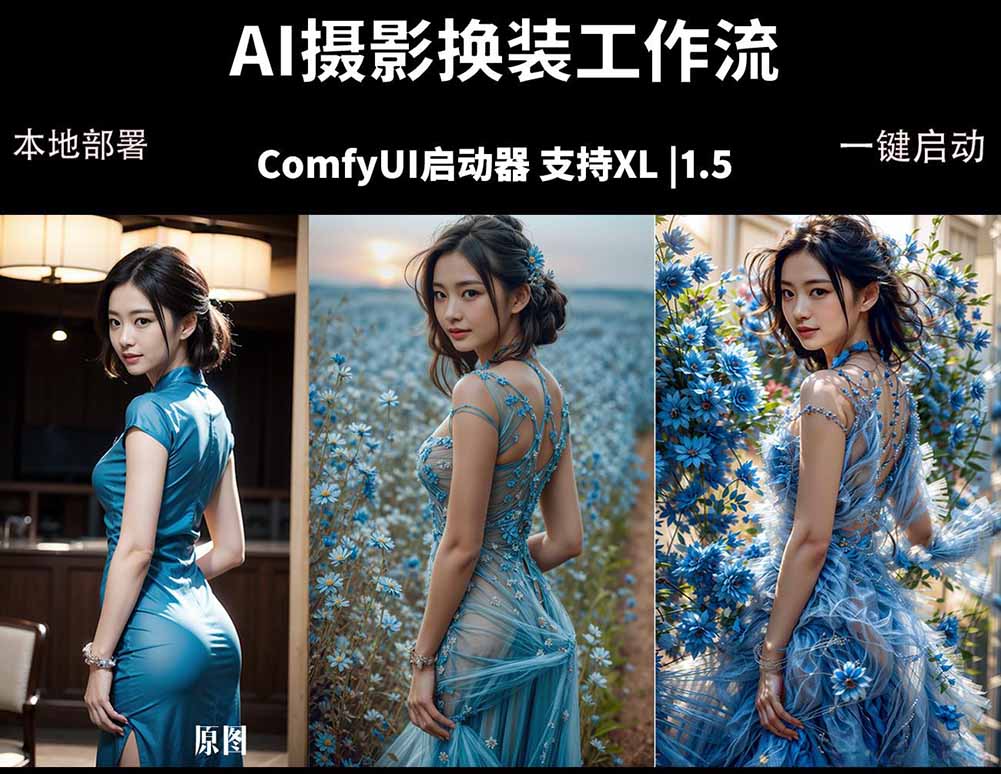 ComfyUI人像写真摄影工作流：本地一键部署，换装换场景换脸全搞定，影楼效率翻倍-二当家网创资源站