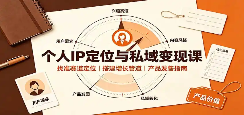 个人IP定位与私域变现课:找准赛道定位,搭建增长管道,产品发售指南-二当家网创资源站