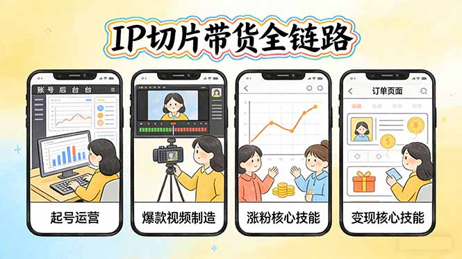 IP切片带货全链路(更新-二当家网创资源站
