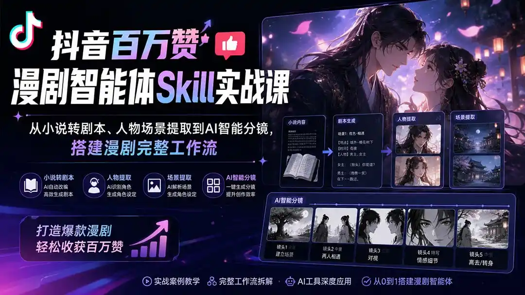 抖音百万赞漫剧智能体Skill实战课:从小说转剧本、人物场景提取到AI智能分镜,搭建漫剧完整工作流-二当家网创资源站