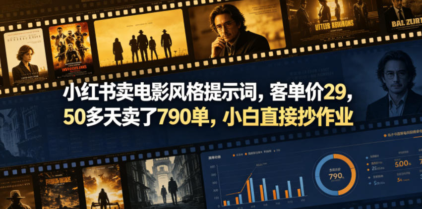小红书卖电影风格提示词，客单价29，50多天卖了790单，小白直接抄作业！-二当家网创资源站
