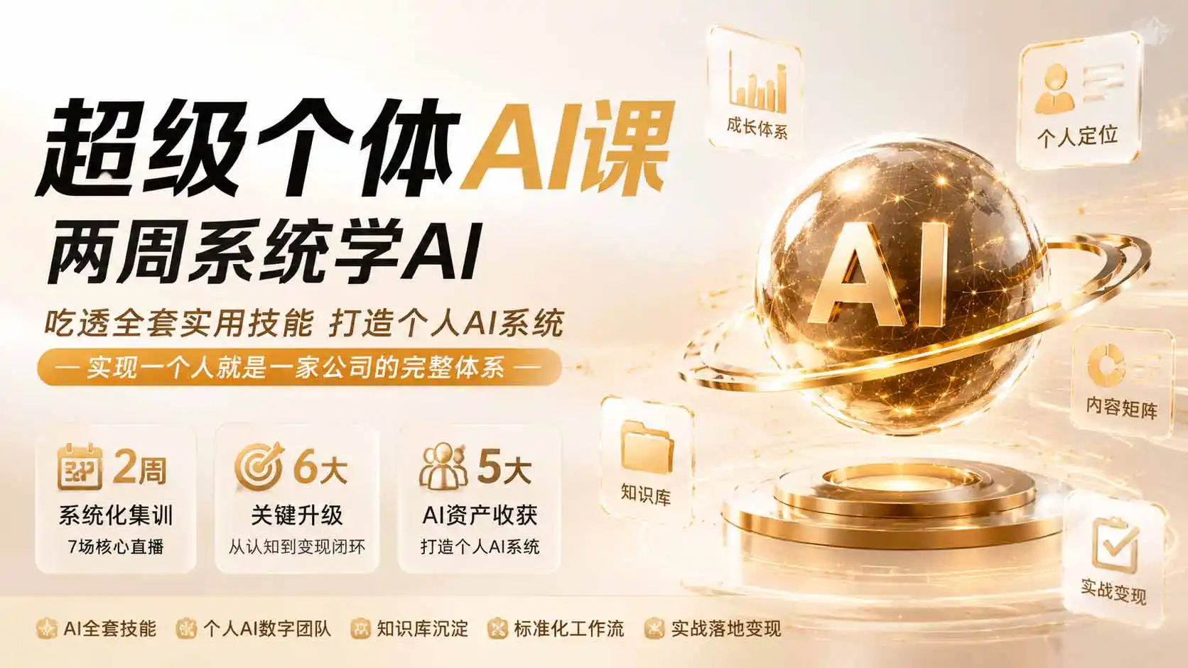 超级个体AI课 两周系统学AI；吃透全套实用技能打造个人AI系统，实现一个人就是一家公司的完整体系(更新0823-二当家网创资源站