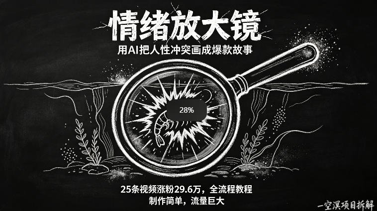 AI制作“情绪放大镜“视频，25条视频涨粉29.6W粉，流量巨大，制作简单，全流程教程-二当家网创资源站