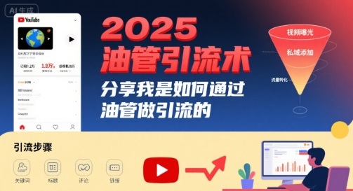 2025油管引流术，分享我是如何通过油管做引流的-二当家网创资源站