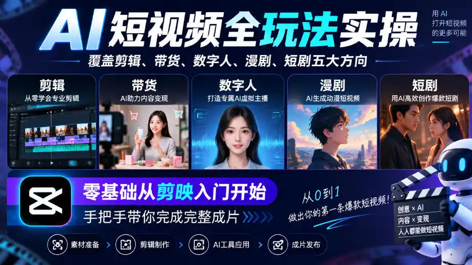AI短视频全玩法实操,覆盖剪辑、带货、数字人、漫剧、短剧五大方向,零基础从剪映入门开始,手把手带你完成完整成片