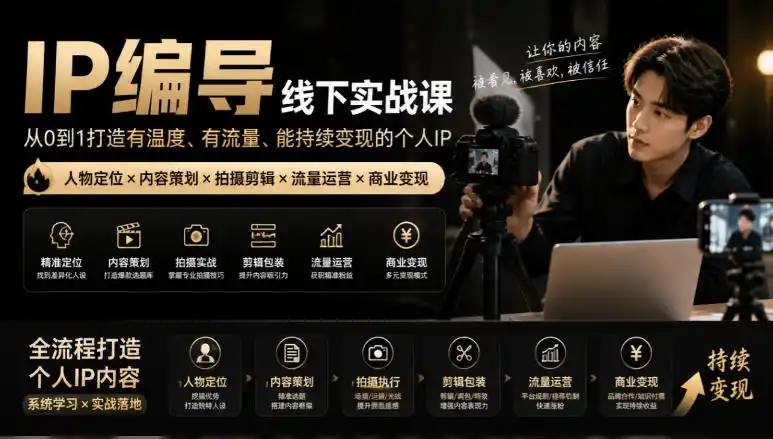 【无水印】IP编导线下实战课,从人物定位到短视频拍摄剪辑,全流程打造有温度、有流量、能持续变现的个人IP内容-二当家网创资源站