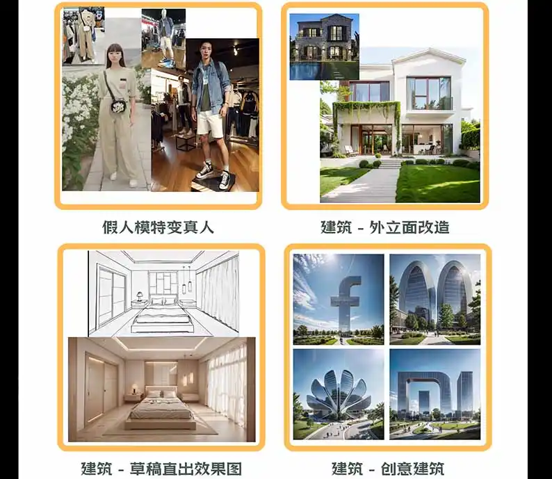 图片[3]-【无水印】AI商业视觉设计实战课：从SD基础部署到ComfyUI+Flux工作流，掌握摄影电商建筑AI创作-二当家网创资源站