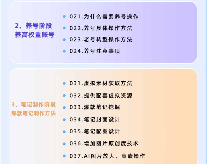 图片[2]-小红书虚拟项目特训班9.0，全面拥抱AI，批量产出原创PPT货源，单品/单店纯利润几万到几十W-二当家网创资源站