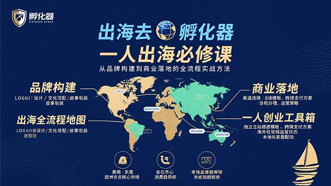 出海去 孵化器 一人出海必修课：从品牌构建到商业落地的全流程实战方法-二当家网创资源站