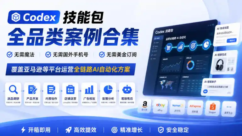 Codex技能包全品类案例合集，无需魔法、无需国外手机号、无需美金订阅，覆盖亚马逊等平台运营全链路AI自动化方案-二当家网创资源站