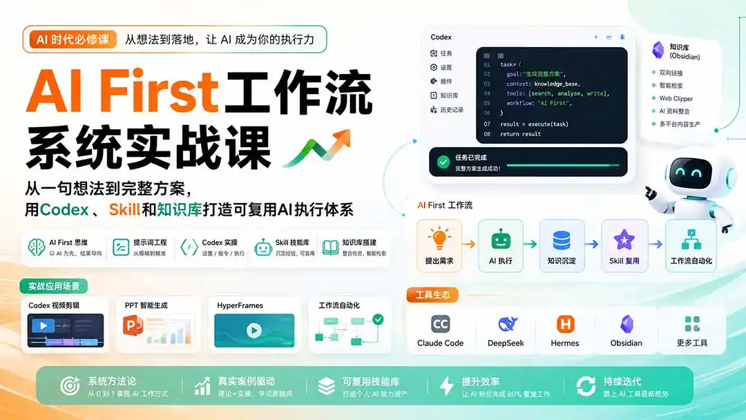 AI First工作流系统实战课:从一句想法到完整方案,用Codex、Skill和知识库打造可复用AI执行体系-二当家网创资源站