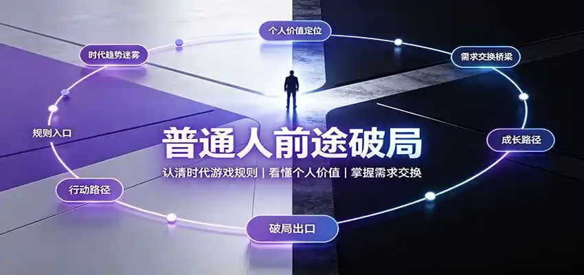 普通人前途破局:认清时代游戏规则,看懂个人价值,掌握需求交换-二当家网创资源站