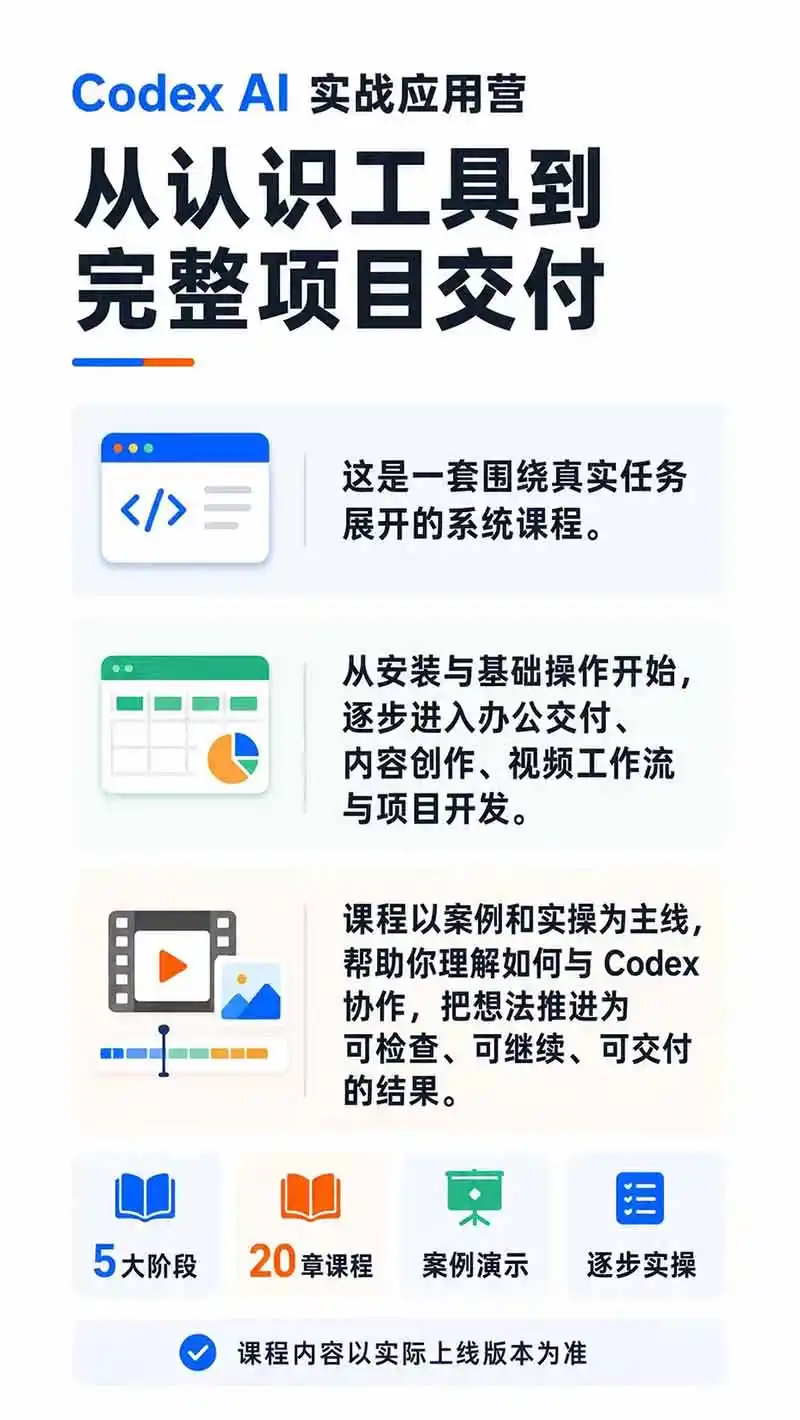 图片[1]-Codex AI实战应用营从工具到项目交付；五大阶段二十章内容案例实操为主线，系统掌握Codex全栈实战能力-二当家网创资源站