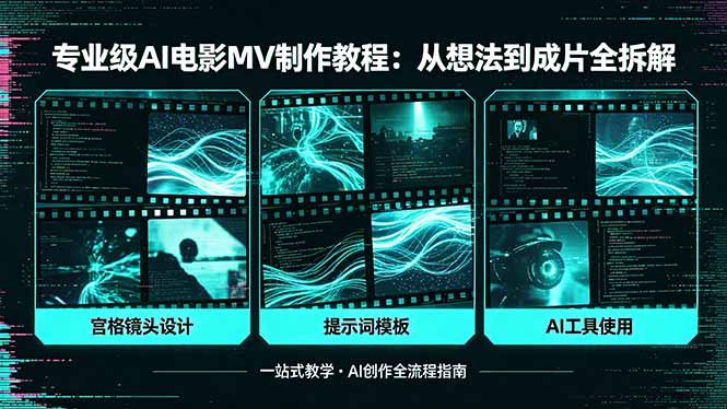 专业级AI电影MV制作教程，从想法到成片全拆解，宫格镜头+提示词模板+AI工具一站式教学-二当家网创资源站