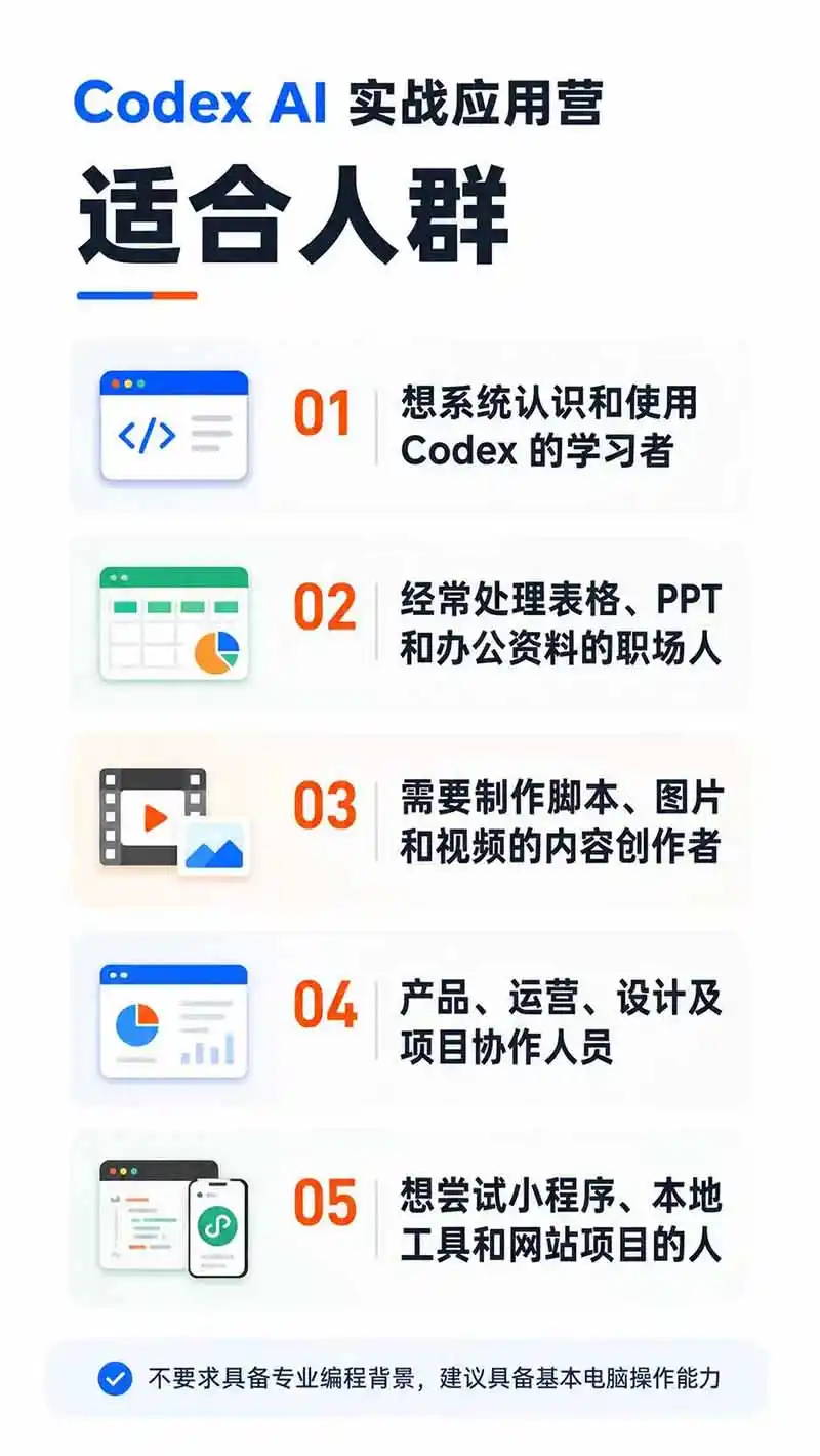 图片[2]-Codex AI实战应用营从工具到项目交付；五大阶段二十章内容案例实操为主线，系统掌握Codex全栈实战能力-二当家网创资源站