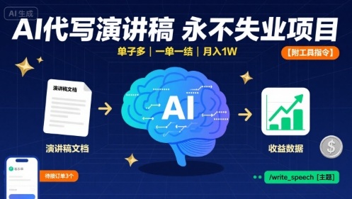 AI代写演讲稿，永不失业项目，单子多，一单一结，月入1W【附工具指令】-二当家网创资源站