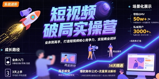 短视频破局实操营，业余到高手，打造短视频核心竞争力，实现商业闭环-二当家网创资源站