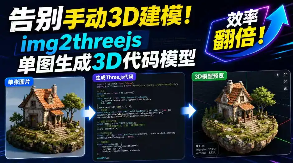 告别手动3D建模!img2threejs单图生成3D代码模型,效率翻倍!-二当家网创资源站