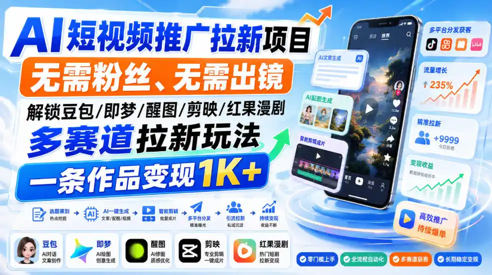 AI短视频推广拉新项目，无需粉丝、无需出镜，解锁豆包/即梦/醒图/剪映/红果漫剧多赛道拉新玩法，一条作品变现1K+-二当家网创资源站