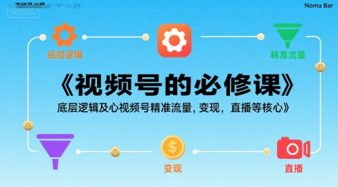 视频号的必修课，视频号的底层逻辑及核心视频号精准流量，变现，直播等核心-二当家网创资源站