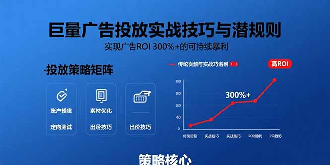 巨量广告投放实战技巧与潜规则：实现广告ROI 300%+的可持续暴利-二当家网创资源站