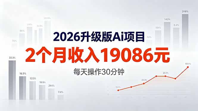 2026升级版Ai任务，2个月收入19086元，熟练后每天操作30分钟！-二当家网创资源站