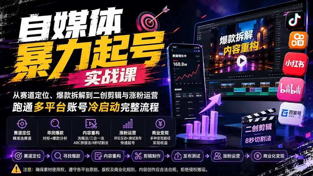 自媒体暴力起号实战课：从赛道定位、爆款拆解到二创剪辑与涨粉运营，跑通多平台账号冷启动完整流程-二当家网创资源站