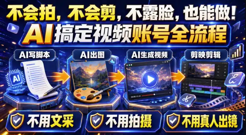AI短视频起号实战项目，用AI做视频起号，45天涨粉12W，一条广告8.5k，广告接到手软，引流、变现两不误！-二当家网创资源站