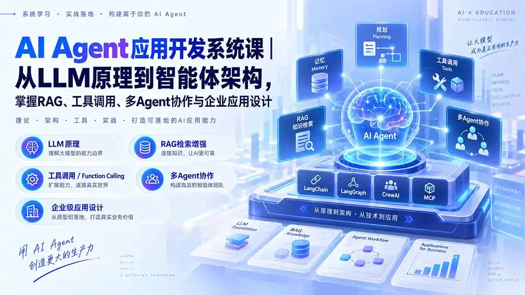 AI Agent应用开发系统课-179节｜从LLM原理到智能体架构，掌握RAG、工具调用、多Agent协作与企业应用设计-二当家网创资源站