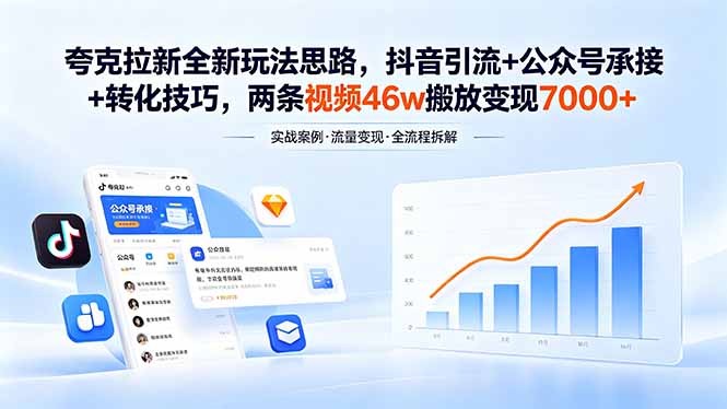 夸克拉新全新玩法思路，抖音引流+公众号承接+转化技巧，两条视频46w搬放 变现7000+-二当家网创资源站
