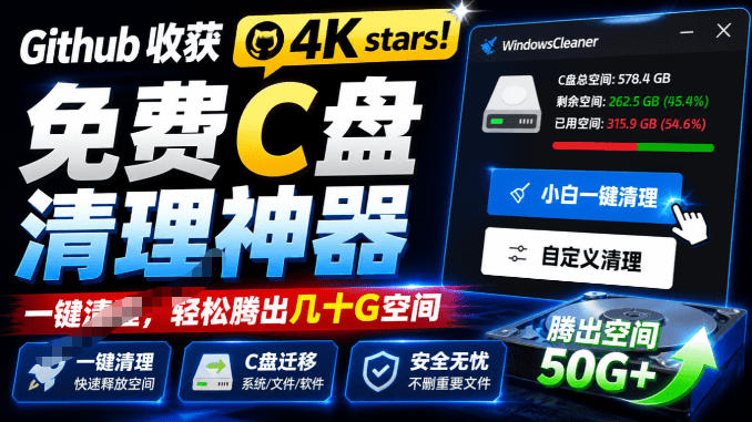 Github收获4K stars!免费C盘清理神器,轻松腾出几十G空间,支持C盘迁移Windows Cleaner-二当家网创资源站