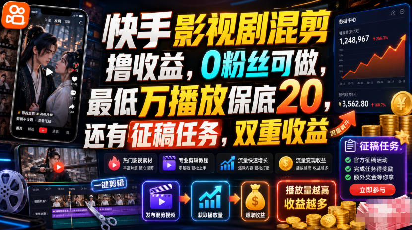 快手影视剧混剪撸收益,0粉丝可做,最低万播放保底20,还有征稿任务,双重收益-二当家网创资源站