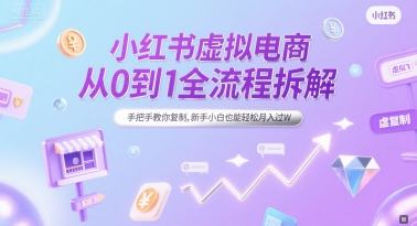 小红书虚拟电商从0到1全流程拆解，手把手教你复制，新手小白也能轻松月入过W-二当家网创资源站