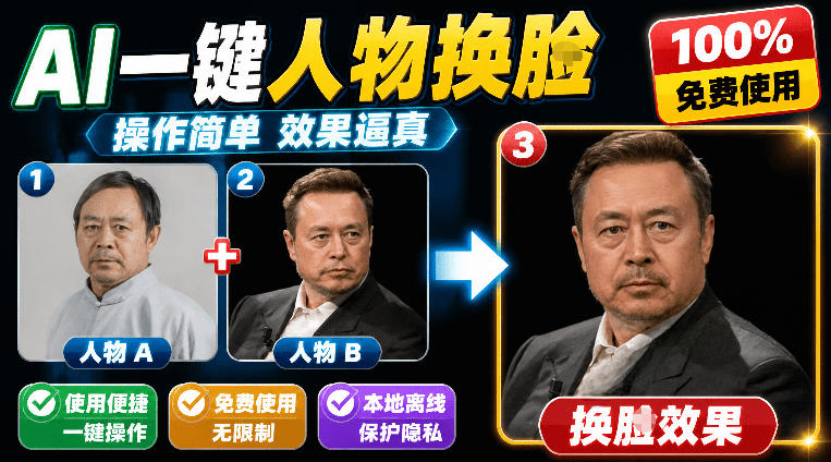 纯离线本地运行!AI一键人物lian部替换软件,支持图片换lian,效果逼真,最便捷换lian工具FaceSwap-二当家网创资源站