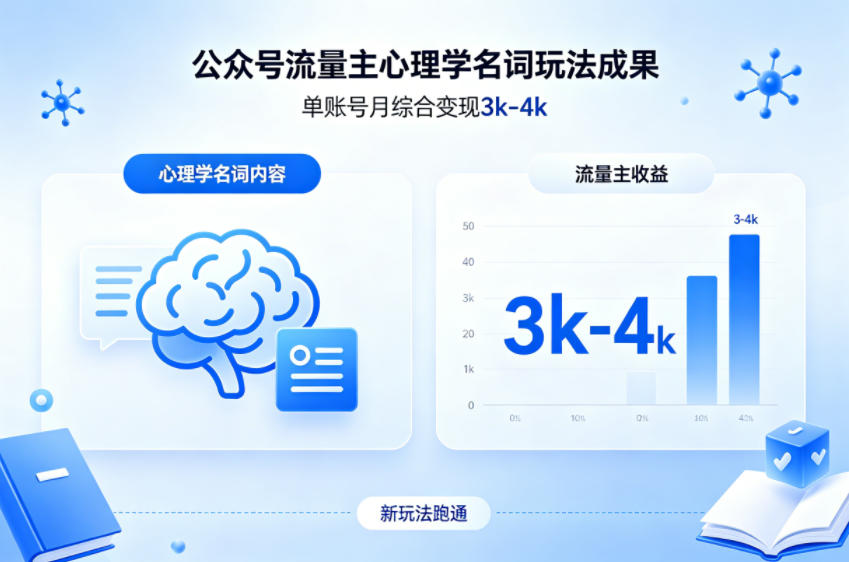公众号流量主新跑通心理学名词玩法，单账号月综合变现3k-4k-二当家网创资源站