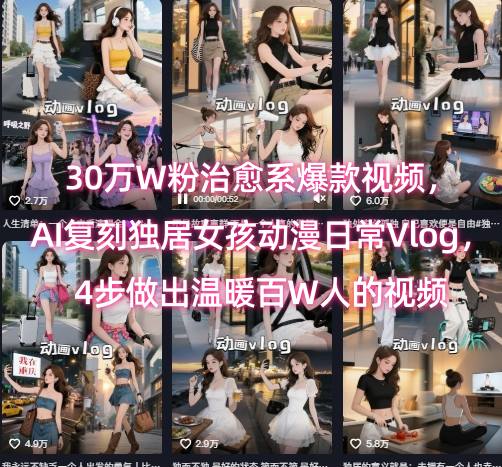30万W粉治愈系爆款视频，AI复刻独居女孩动漫日常Vlog，4步做出温暖百W人的视频-二当家网创资源站
