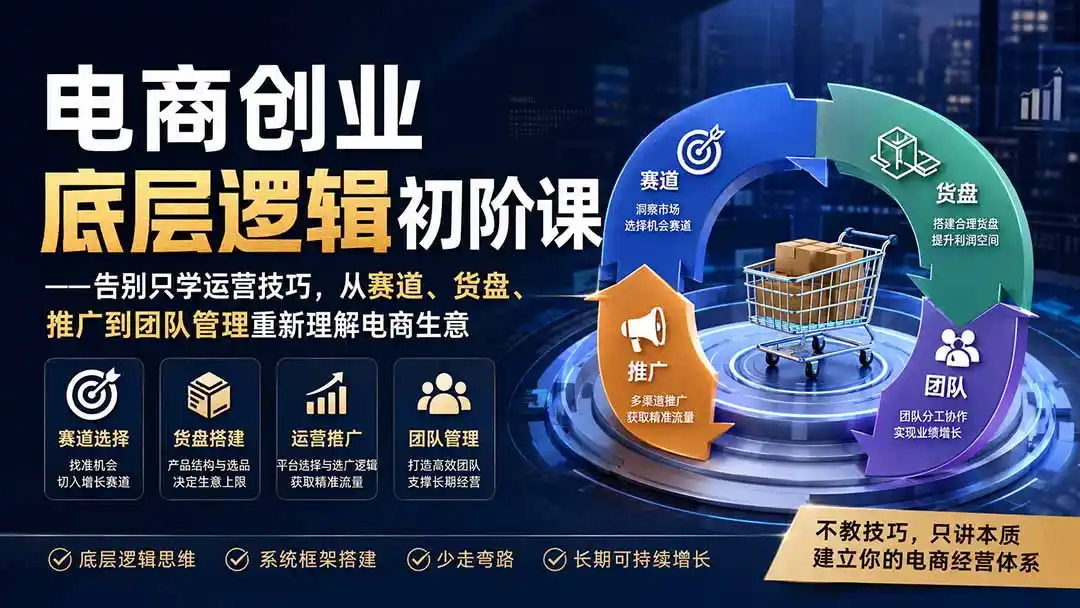 电商创业底层逻辑初阶课——告别只学运营技巧，从赛道、货盘、推广到团队管理重新理解电商生意-二当家网创资源站