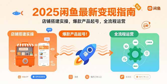 2025闲鱼最新变现指南：店铺搭建实操，爆款产品起号，全流程运营-二当家网创资源站