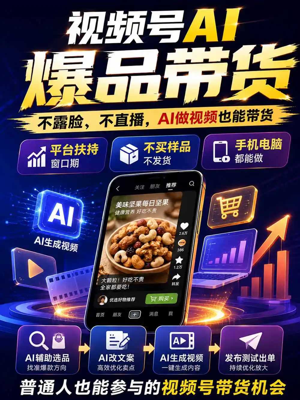 图片[2]-2026视频号AI爆品带货训练营-9月开课｜不露脸不直播，AI做视频发视频号，有人下单，你赚佣金，轻松单日佣金1000+-二当家网创资源站