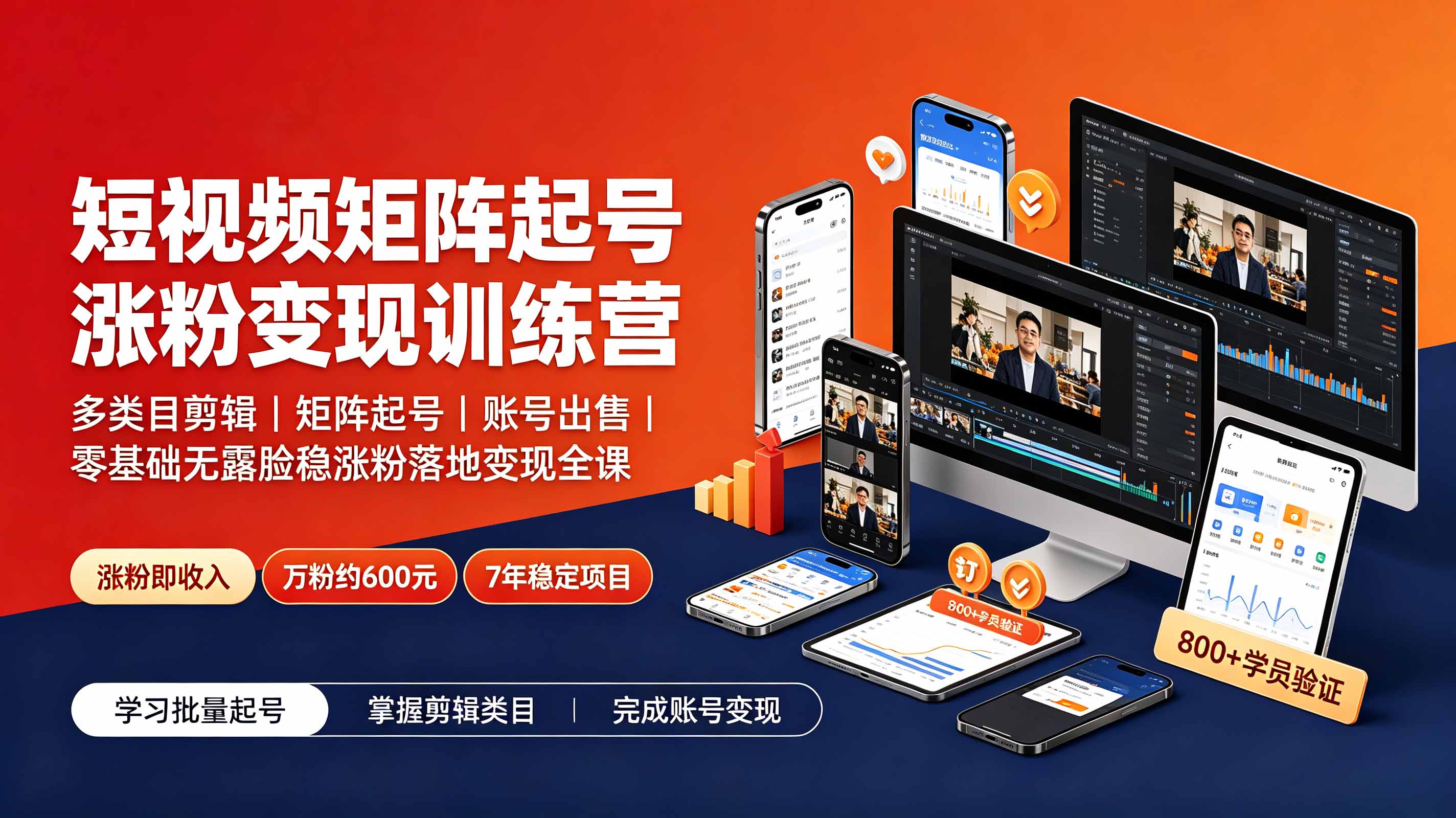 短视频矩阵起号涨粉变现训练营｜多类目剪辑·矩阵起号·账号出售，0基础无露脸稳涨粉落地变现全课-更新-二当家网创资源站