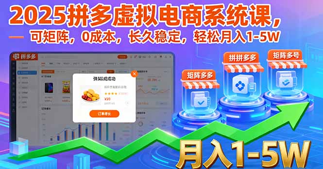 2025拼多多虚拟电商系统课,可矩阵,0成本,长久稳定,轻松月入1-5W-二当家网创资源站