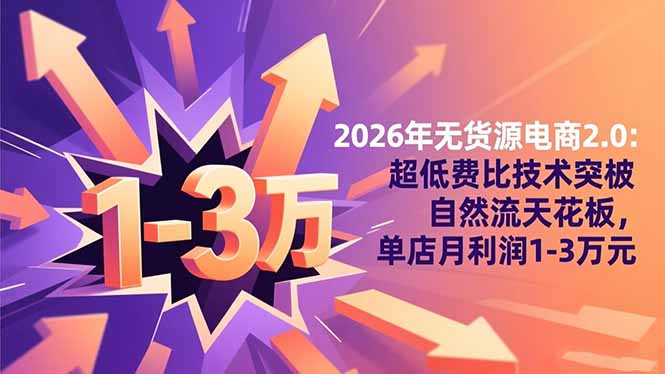 2026年无货源电商2.0:超低费比技术突破自然流天花板,单店月利润1-3万元-二当家网创资源站