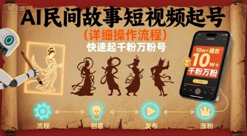 AI民间故事短视频起号，详细操作流程，快速起千粉万粉号-二当家网创资源站
