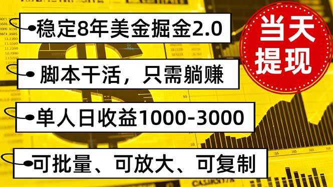 稳定8年美金掘金2.0脚本干活，只需躺赚。单人日收益1000-3000可批量、…-二当家网创资源站