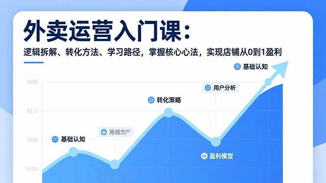 外卖运营入门课，逻辑拆解、转化方法、学习路径，掌握核心心法，实现店铺从0到1盈利-二当家网创资源站