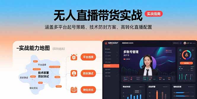 无人直播带货实战，涵盖多平台起号策略、技术防封方案、高转化直播配置-二当家网创资源站