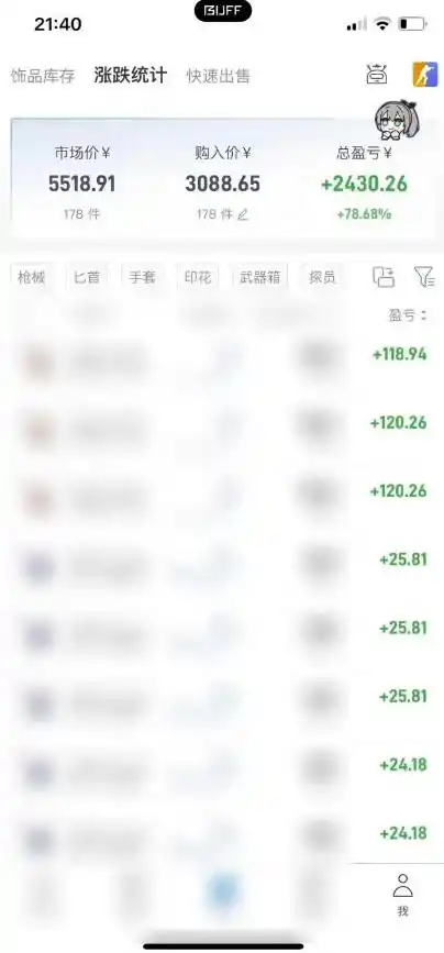 steam饰品搬砖,每周收益20-80%,只需操作1-2个小时,轻松月入过1W【揭秘】